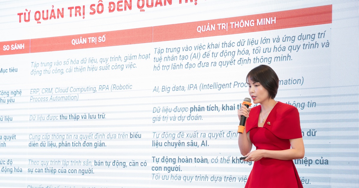 AI: Nền Tảng Chiến Lược Cho Sự Phát Triển Của Tổ Chức Năng lực nội tại của tổ chức là nền tảng để chuyển đổi AI hiệu quả
